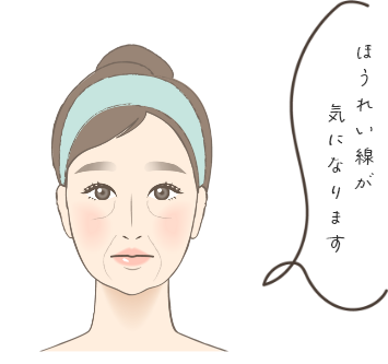 君津整体院のエステは、こんな方におすすめです。